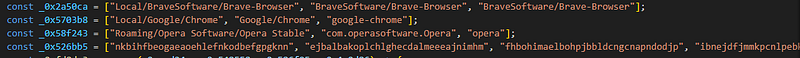 extensions and browsers